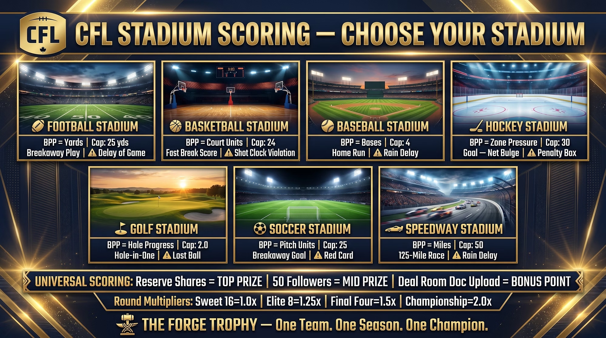 Choose Your Stadium