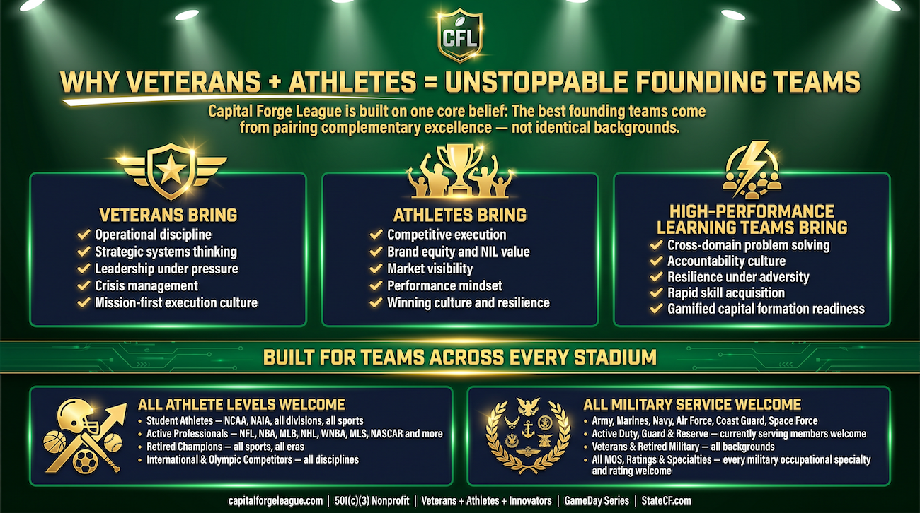 Veterans & Athletes