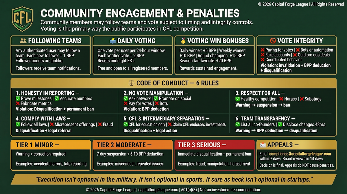 Community Engagement Rules