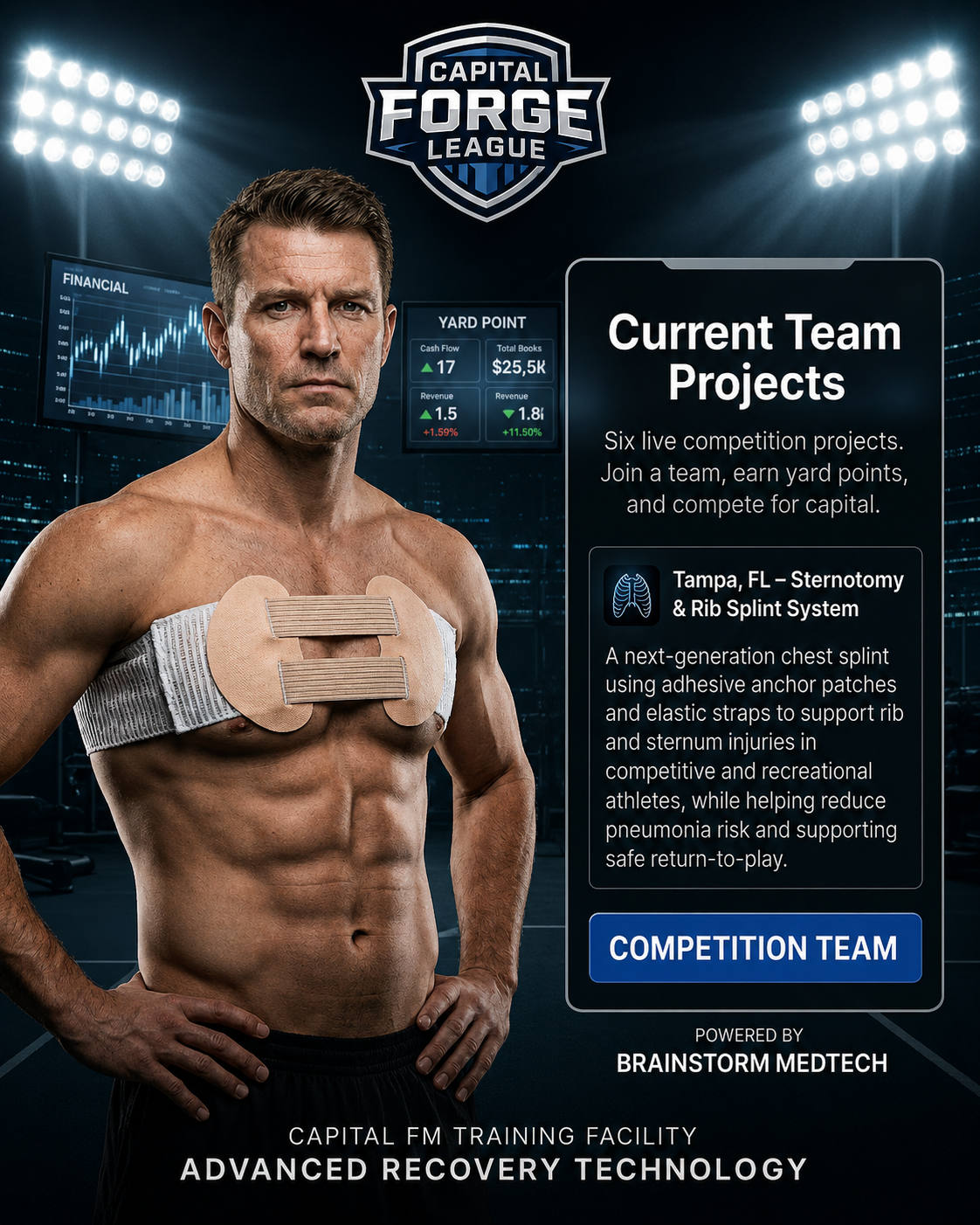 Sternotomy & Rib Splint System