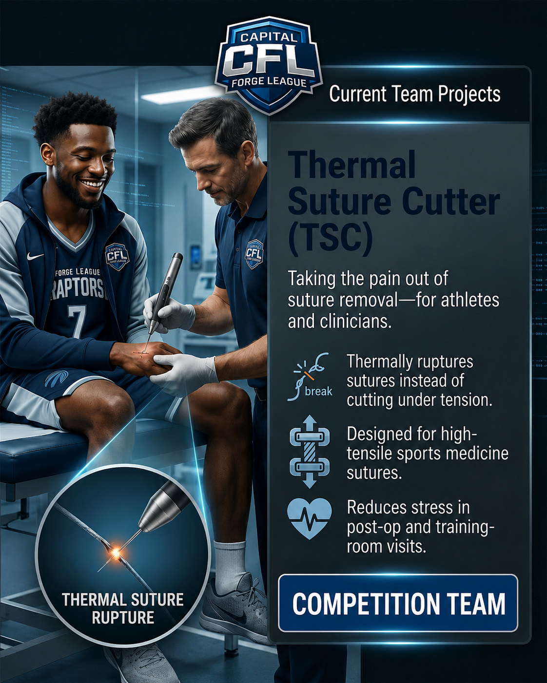 Thermal Suture Cutter (TSC)